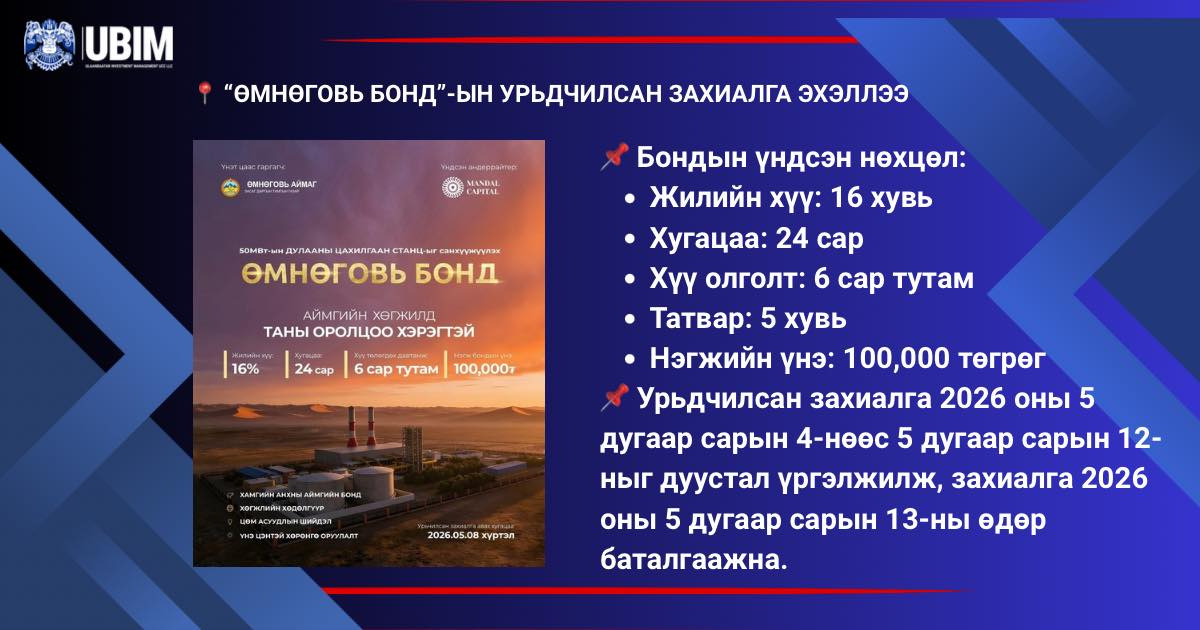 ОРОН НУТГИЙН БОНДЫН САНХҮҮЖИЛТЭЭР СТРАТЕГИЙН ТӨСЛҮҮДИЙГ ДЭМЖИХ БОЛОМЖ ӨРГӨЖИЖ БАЙНА.